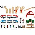 33512 Brio Travel Switching Set